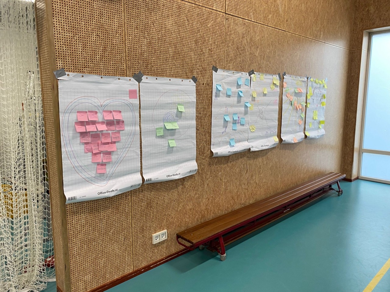 Opleiding PMW weer van start!